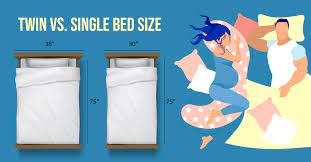 Single vs. Twin Bed Mattresses Size