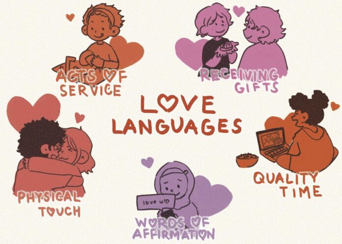 Love Languages and Listening